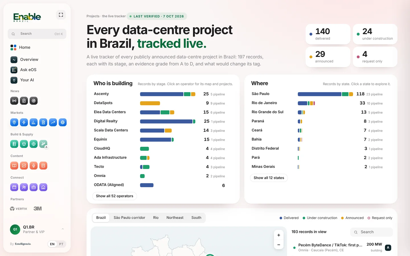 Enable Brazil on desktop: every data centre project in Brazil, tracked live